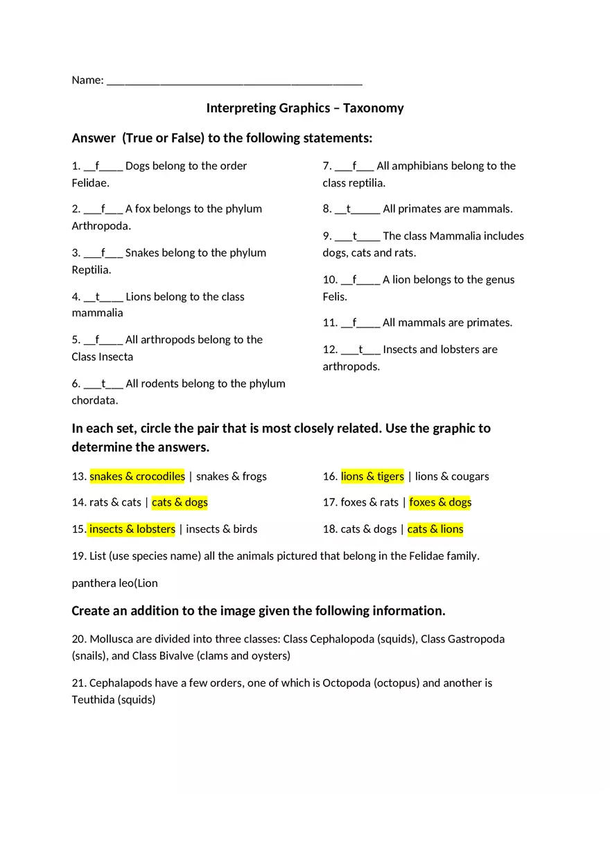 Interpreting Graphics – Taxonomy - Page 1