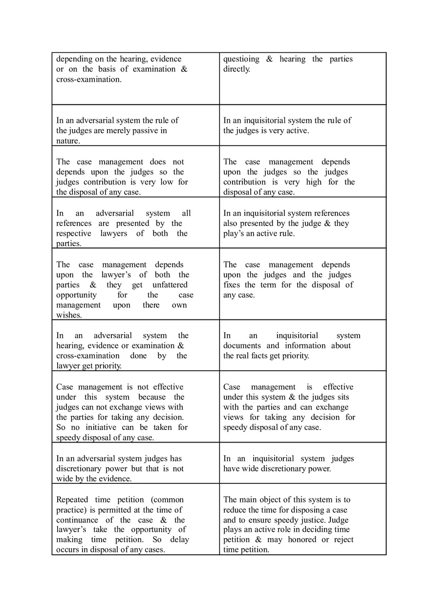 Difference Between Adversarial and Inquisitorial System - Page 2