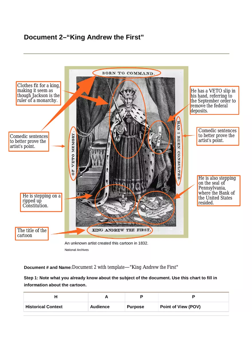 Document 2 – King Andrew the First - Page 1