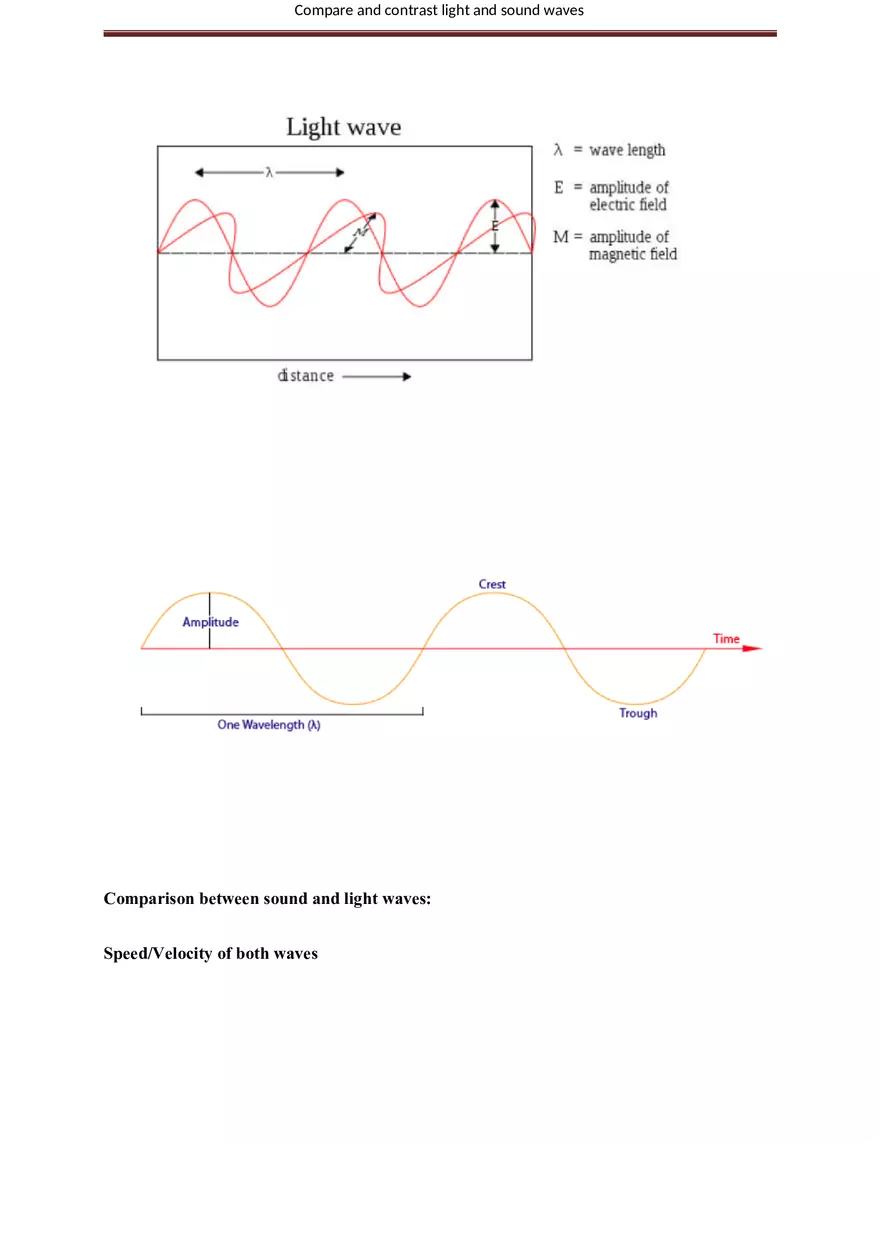 Compare and Contrast Light and Sound Waves - Page 8