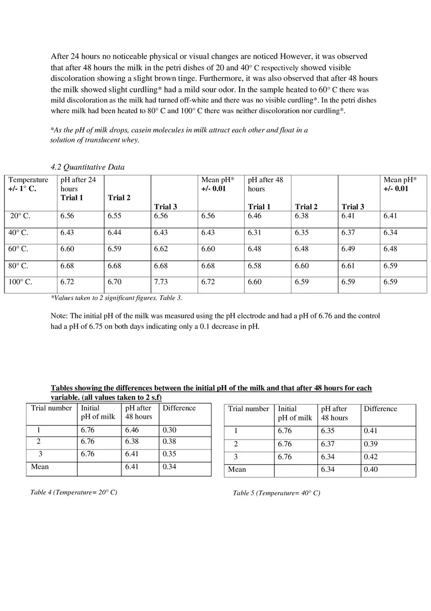 The Effect of Different Temperatures on the Growth of Bacteria in Milk - Page 10