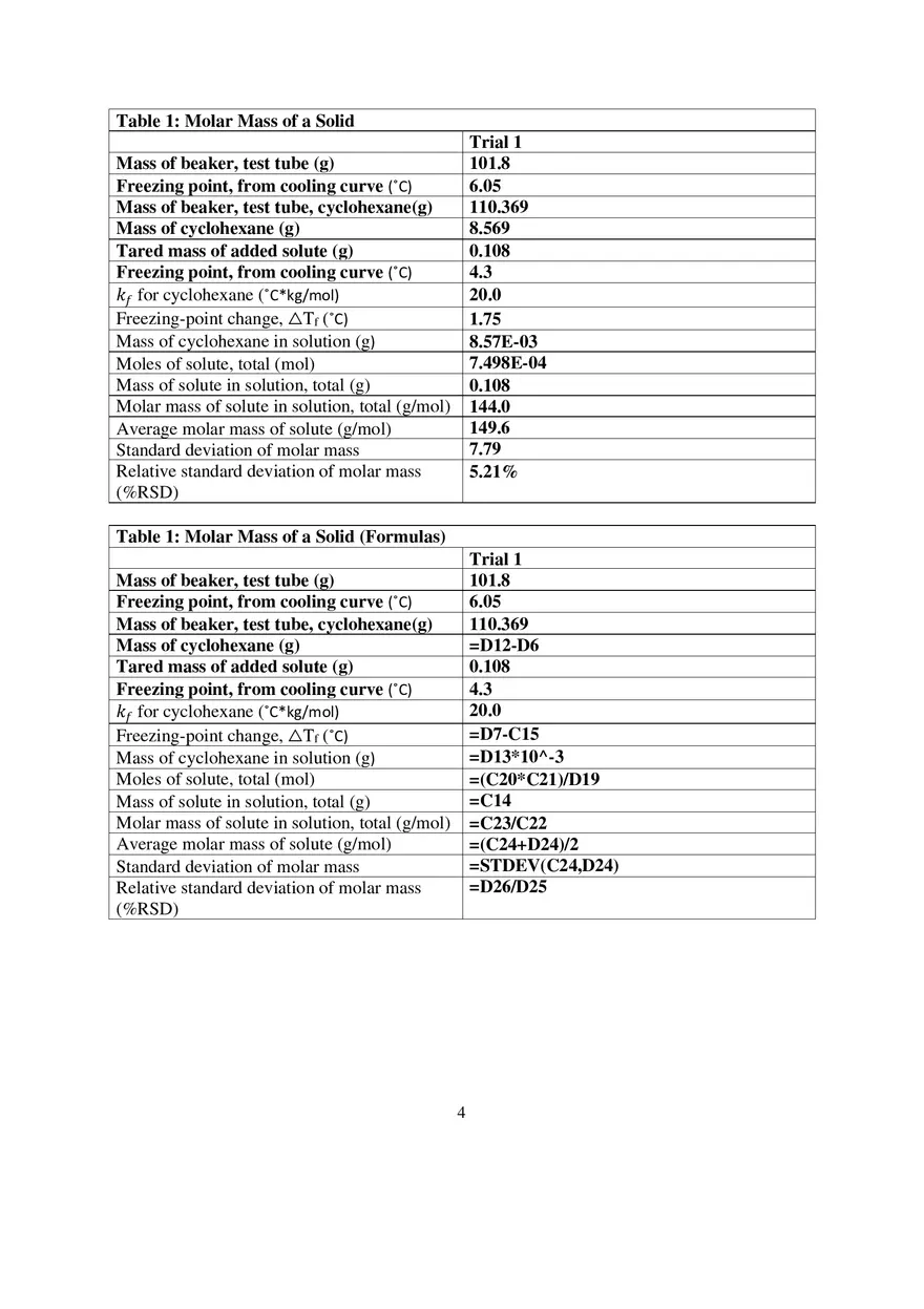 Experiment 14 Molar Mass of a Solid - Page 4