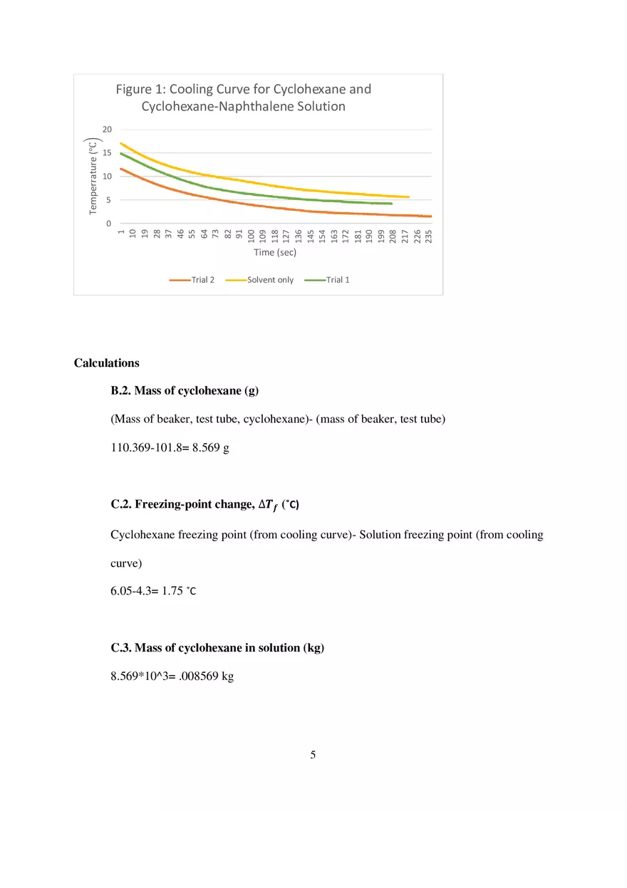 Experiment 14 Molar Mass of a Solid - Page 5