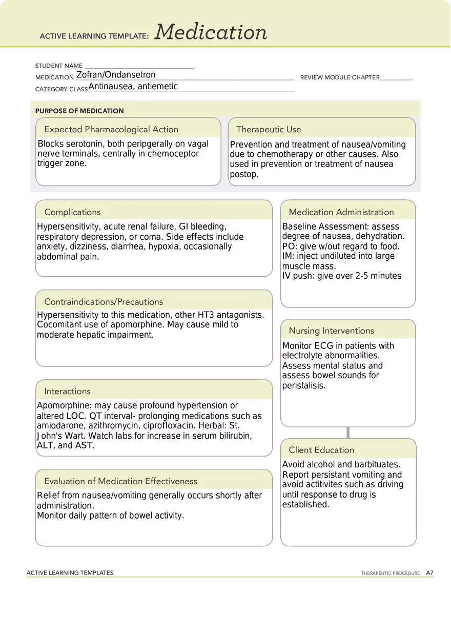 Zofran Ondansetron - Page 1
