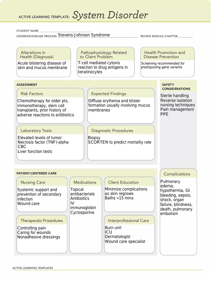 Stevens-Johnson Syndrome - Page 1