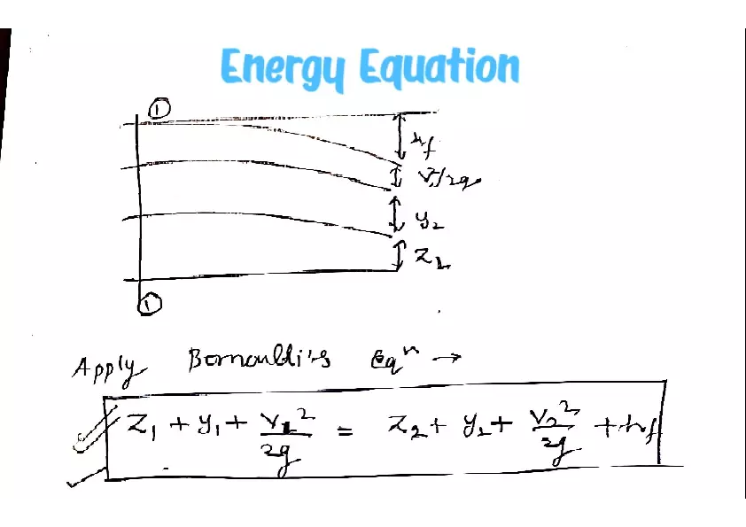 Energy Equation - Page 1