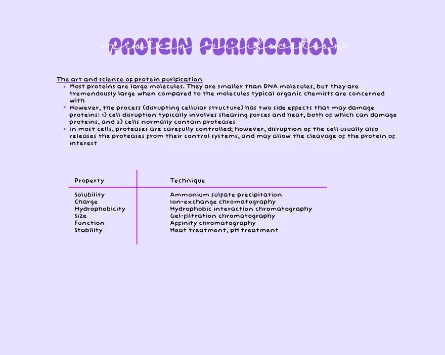 Week 4: Protein Purification - Page 2