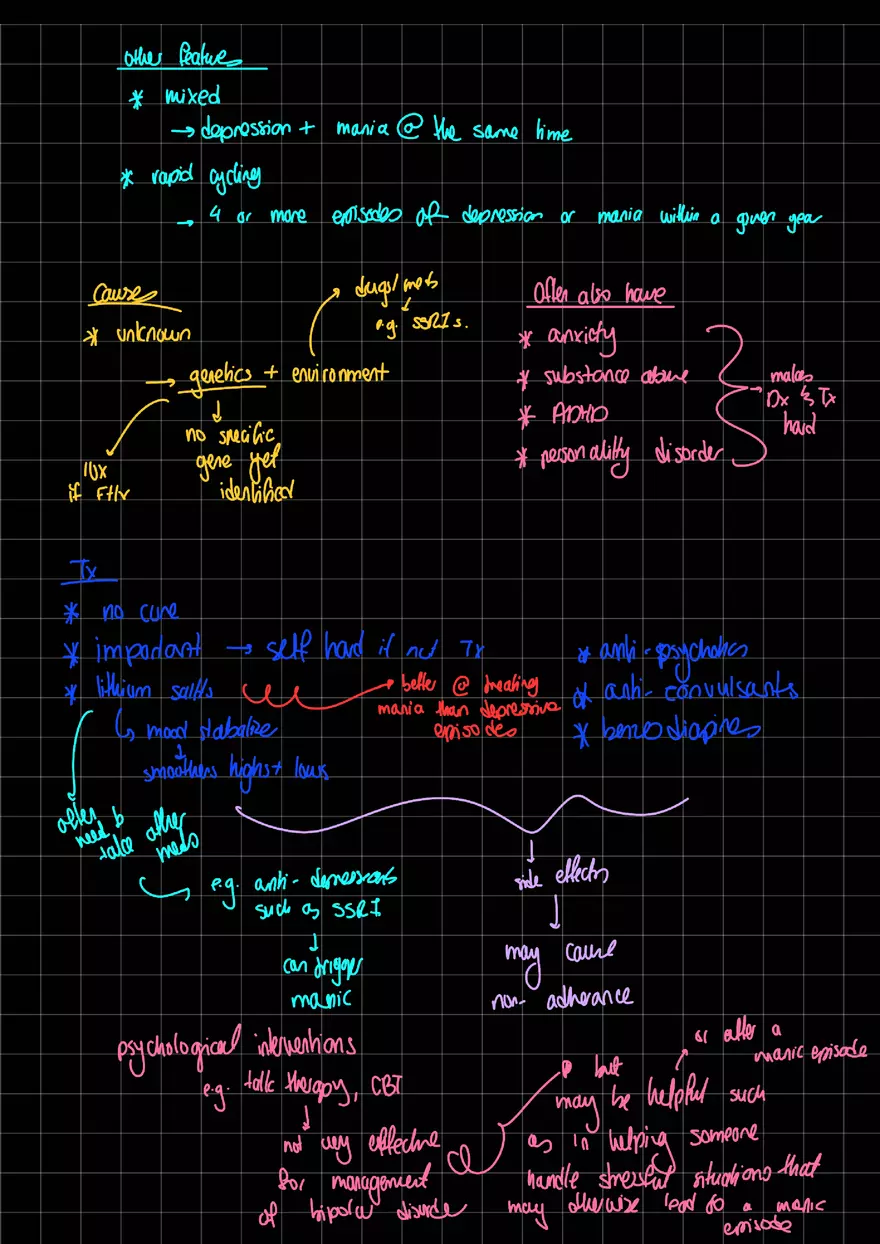 Mania Cheat Sheet - Page 2