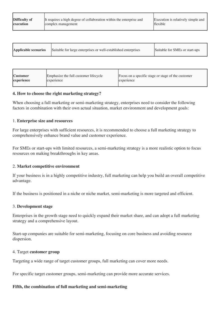 What is the Difference Between Full Marketing and Semi - Page 3