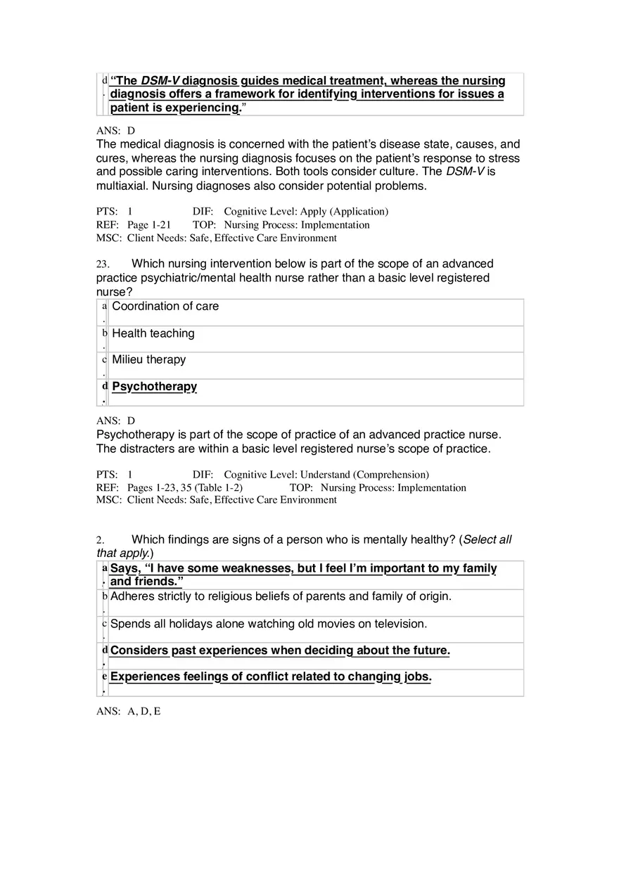 Chapter 01 Mental Health and Mental Illness - Page 11