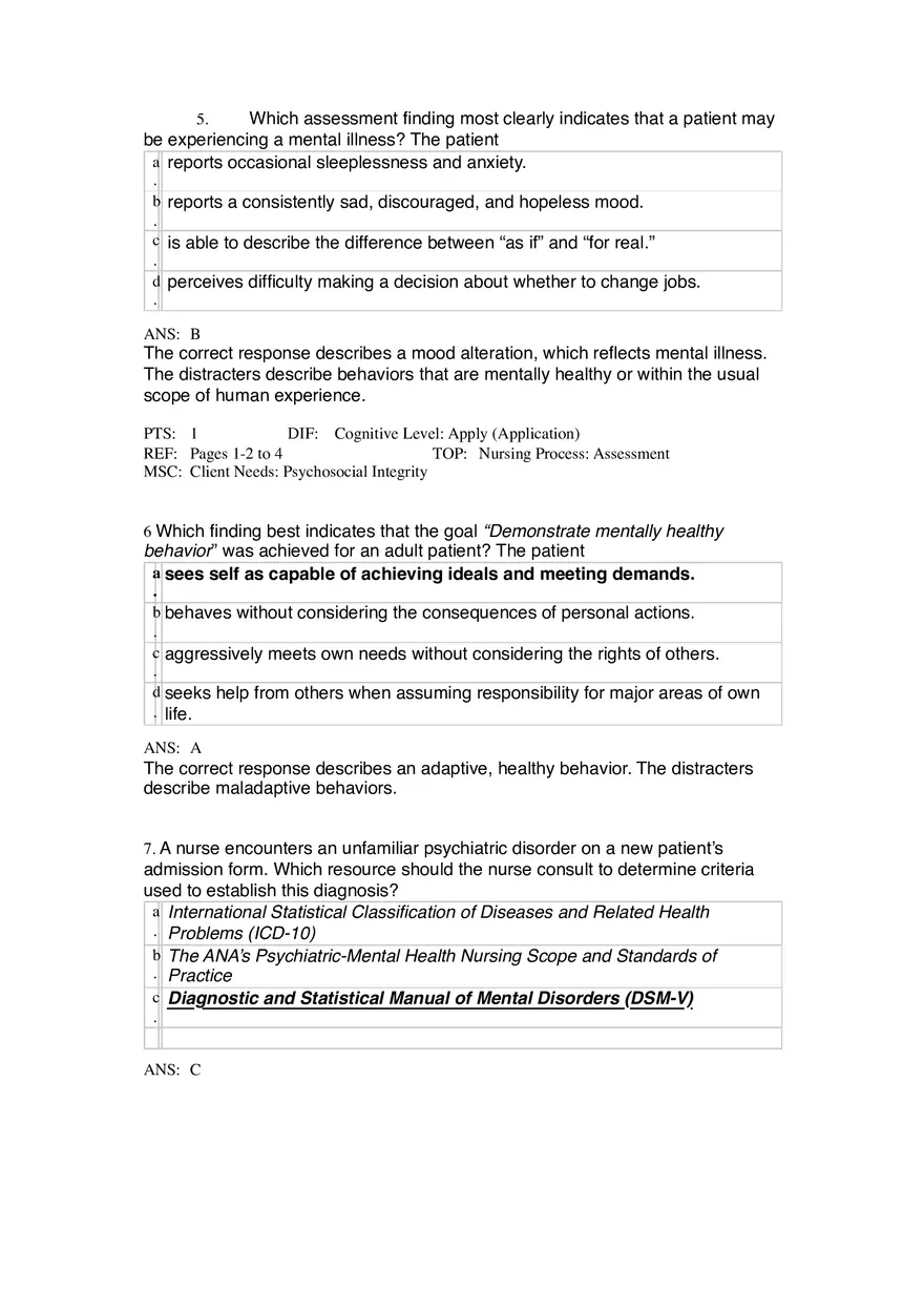 Chapter 01 Mental Health and Mental Illness - Page 4