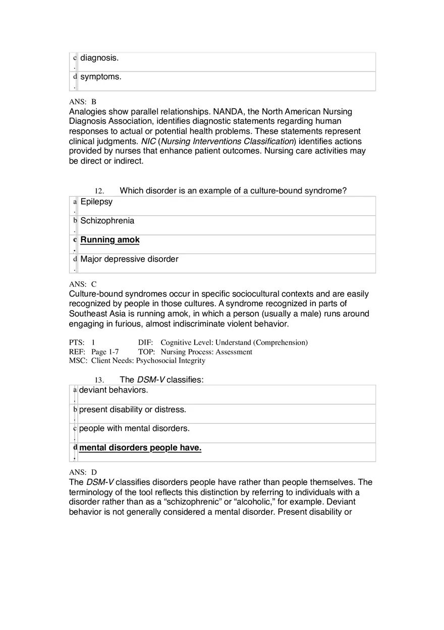 Chapter 01 Mental Health and Mental Illness - Page 6