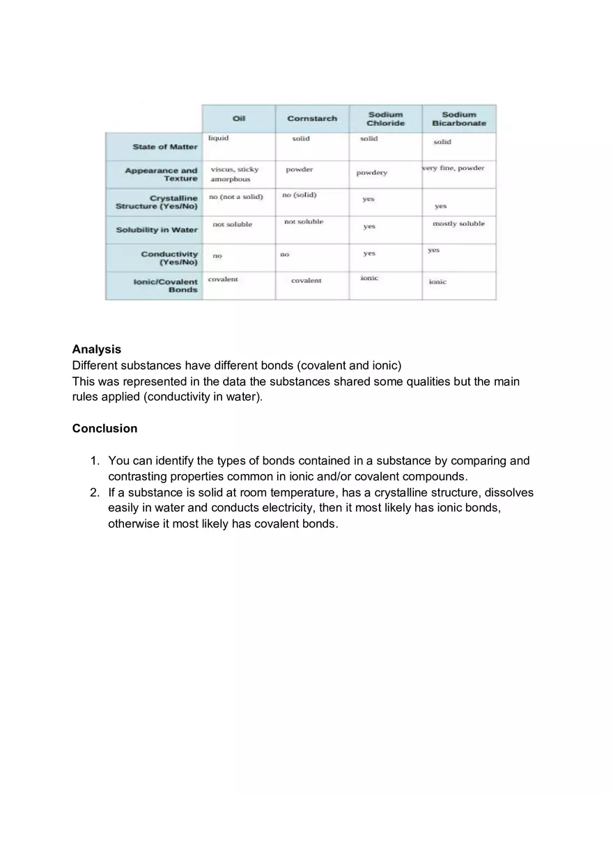 Lab Report Ionic and Covalent Bonds - Page 2