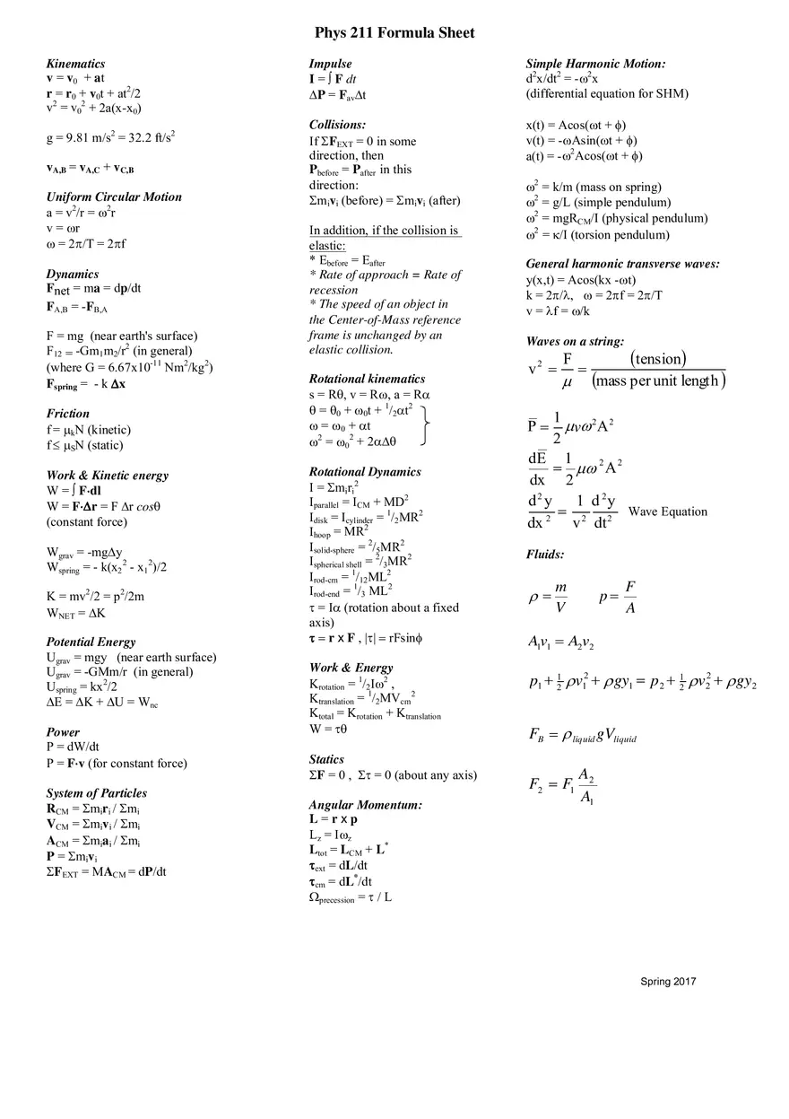 Phys Formula Sheet - Page 1