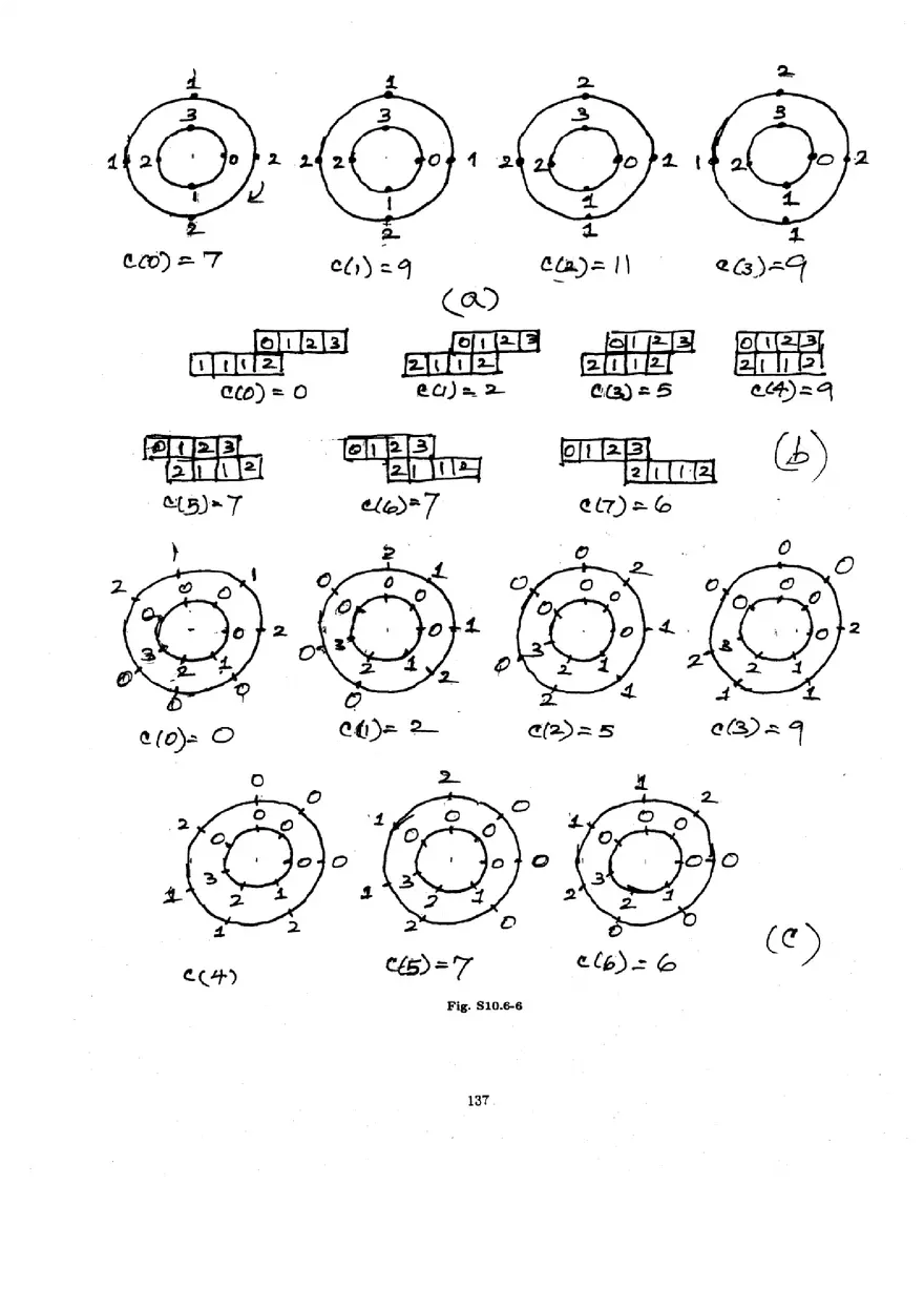 Signal Processing and Linear Systems Solution Ch.10 - Page 3