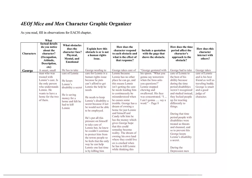 Graphic Organizer for Of Mice and Men - Page 1