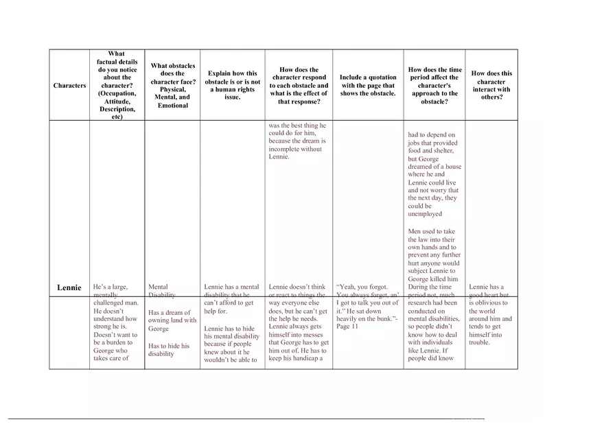 Graphic Organizer for Of Mice and Men - Page 2