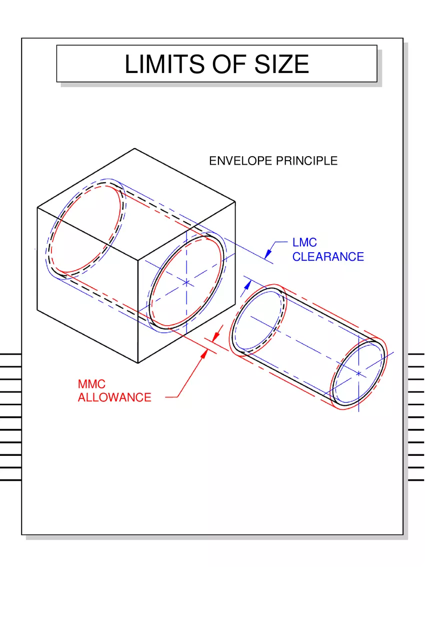 Geometric Dimensioning and Tolerancing - Page 7