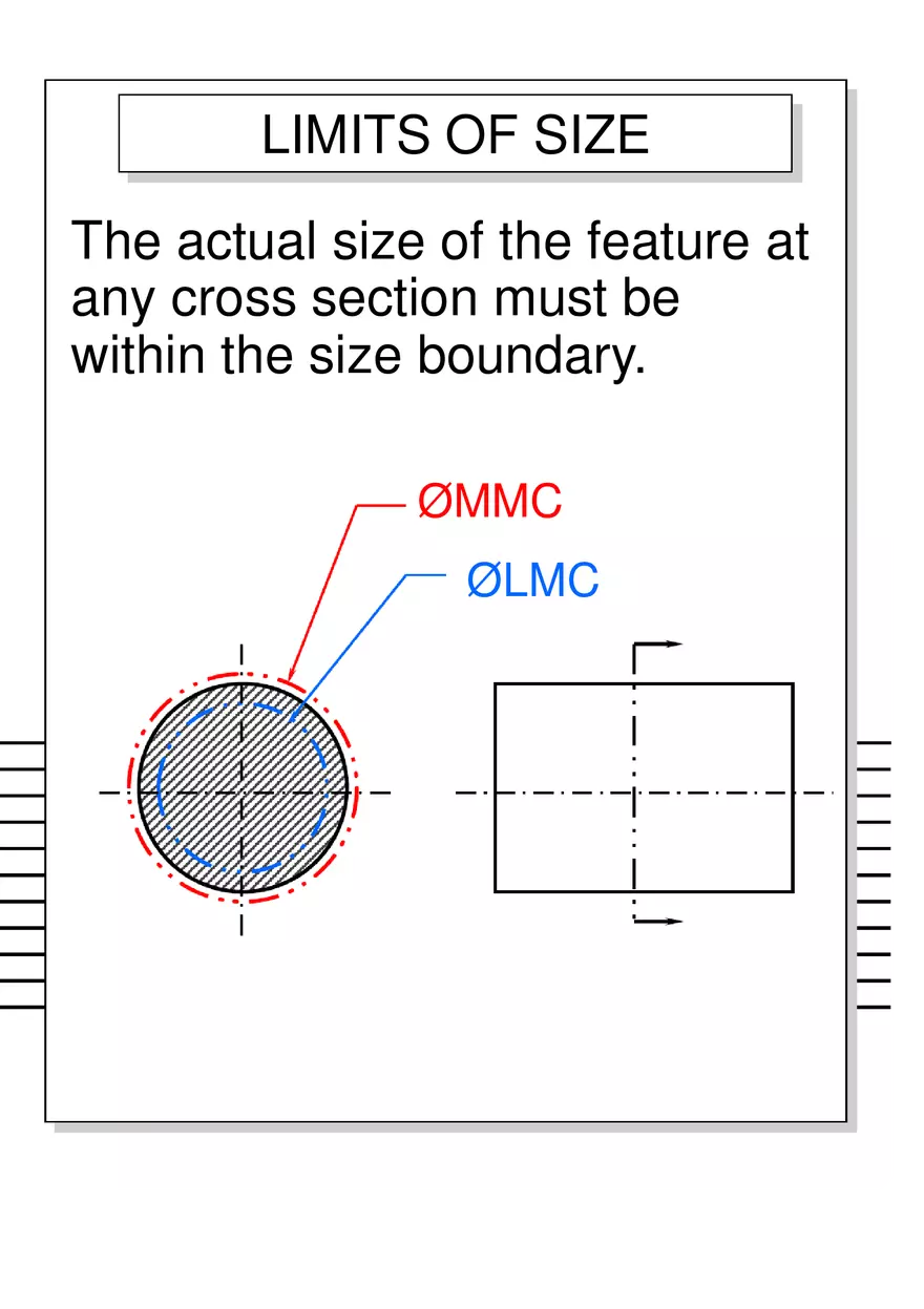 Geometric Dimensioning and Tolerancing - Page 8