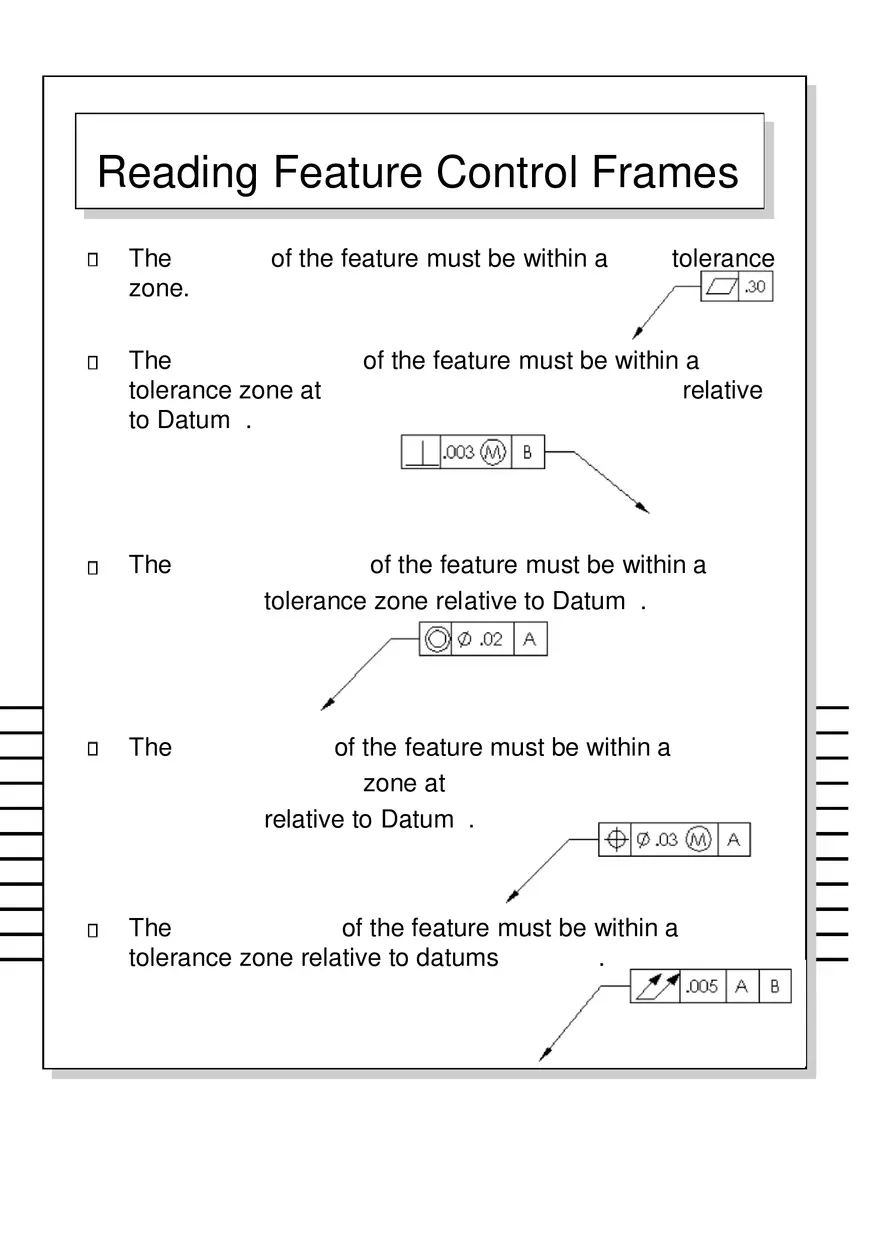 Geometric Dimensioning and Tolerancing - Page 17