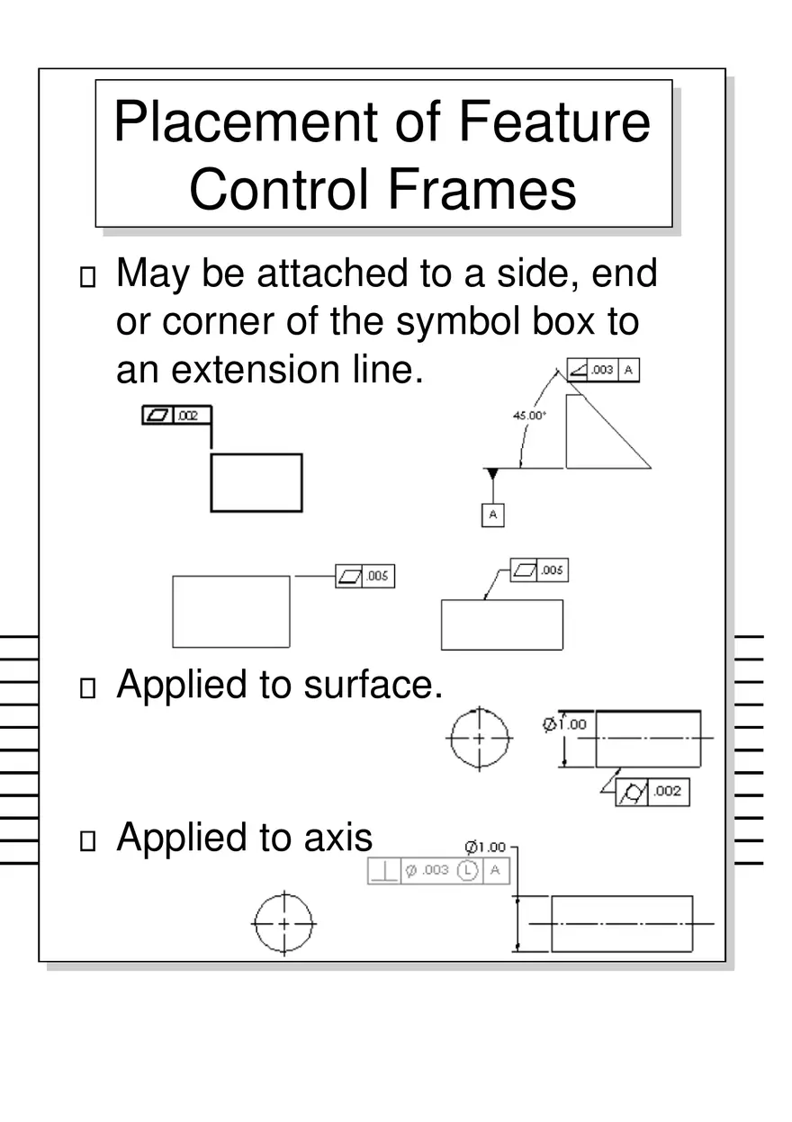 Geometric Dimensioning and Tolerancing - Page 18