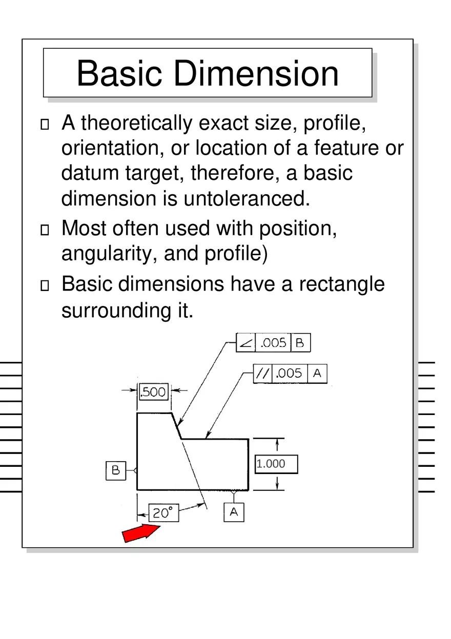 Geometric Dimensioning and Tolerancing - Page 20