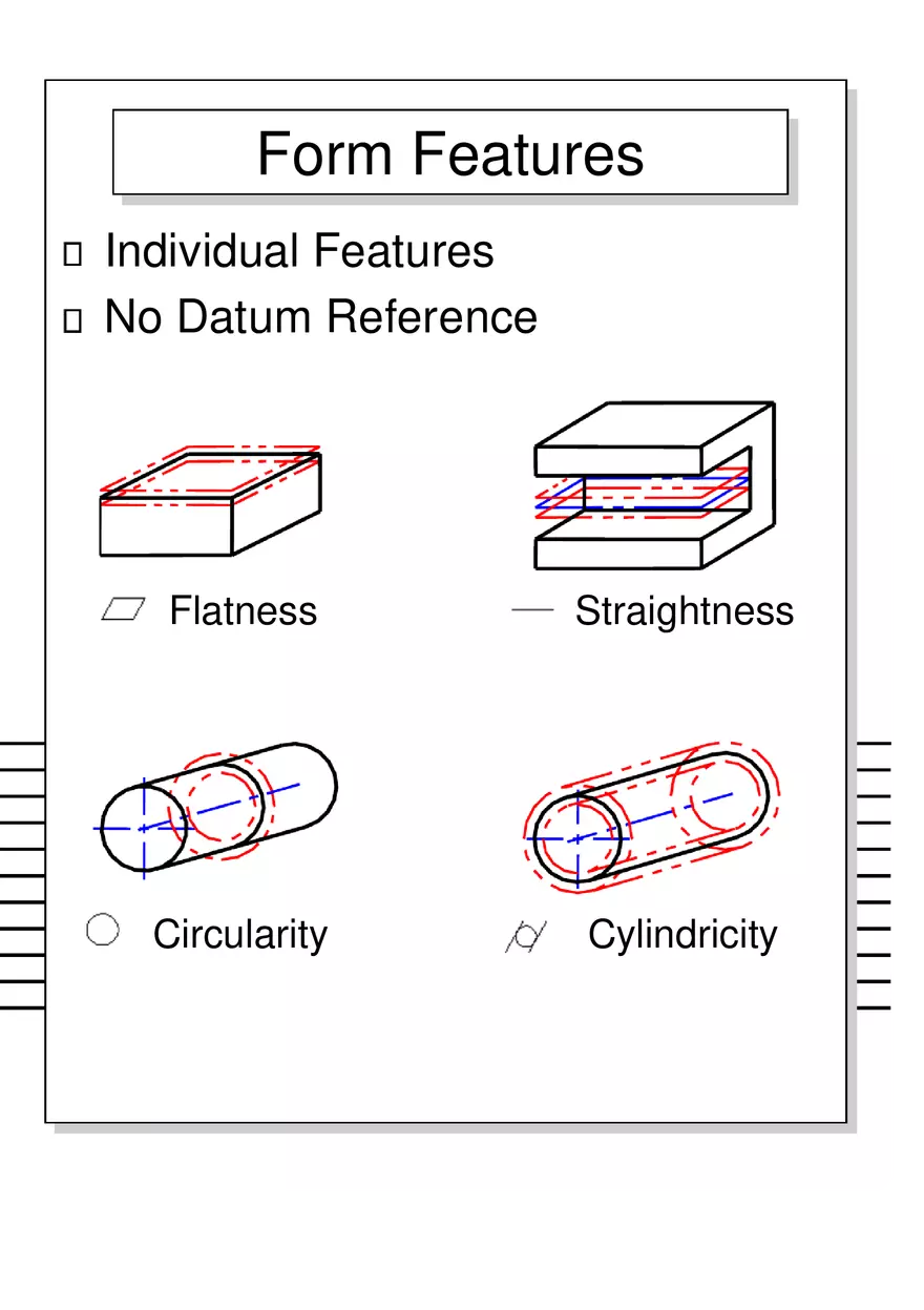 Geometric Dimensioning and Tolerancing - Page 22