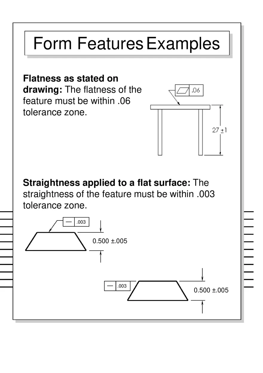 Geometric Dimensioning and Tolerancing - Page 23