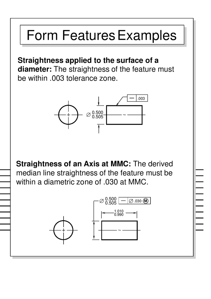 Geometric Dimensioning and Tolerancing - Page 25