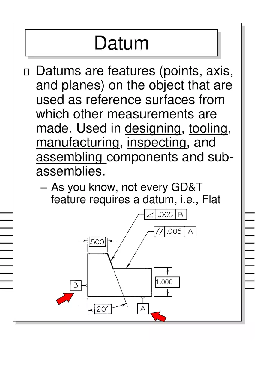 Geometric Dimensioning and Tolerancing - Page 30