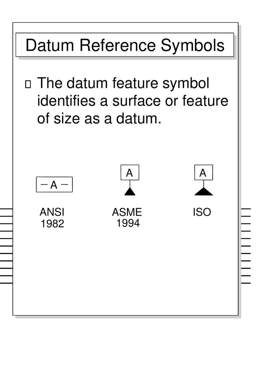 Geometric Dimensioning and Tolerancing - Page 32