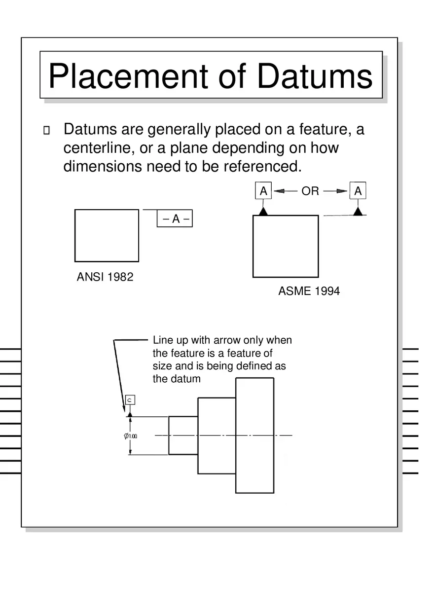 Geometric Dimensioning and Tolerancing - Page 33