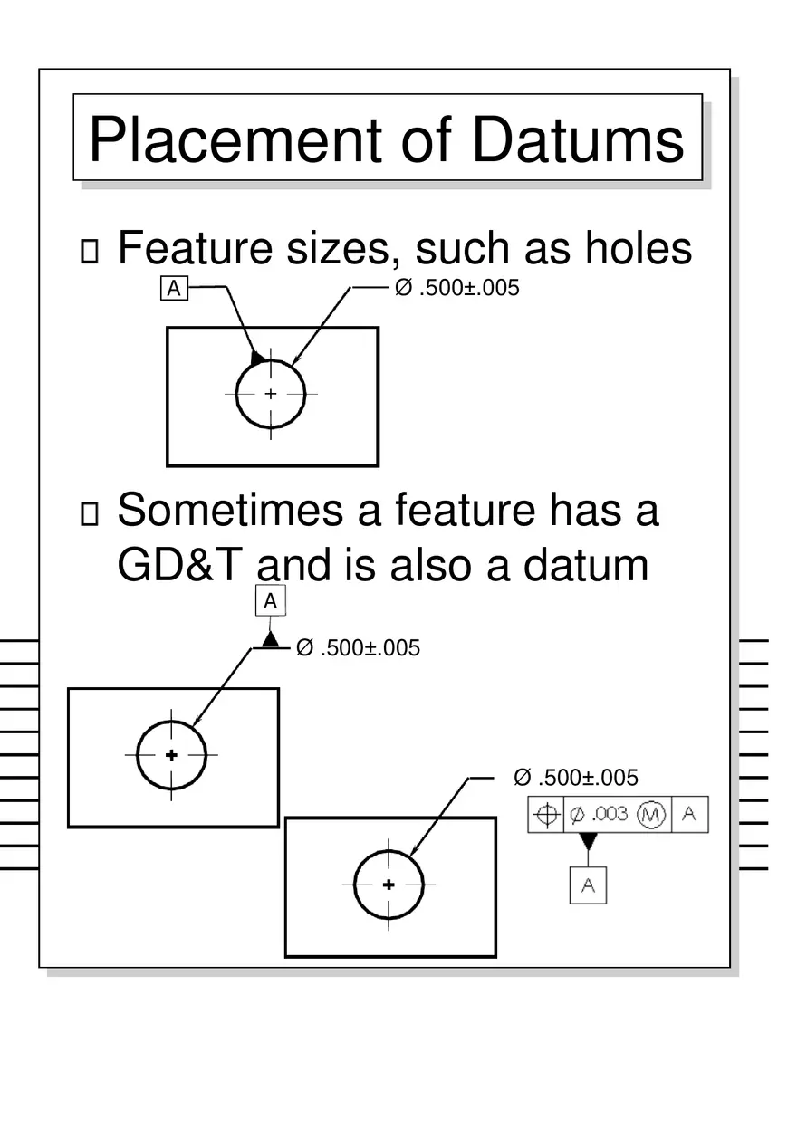 Geometric Dimensioning and Tolerancing - Page 34