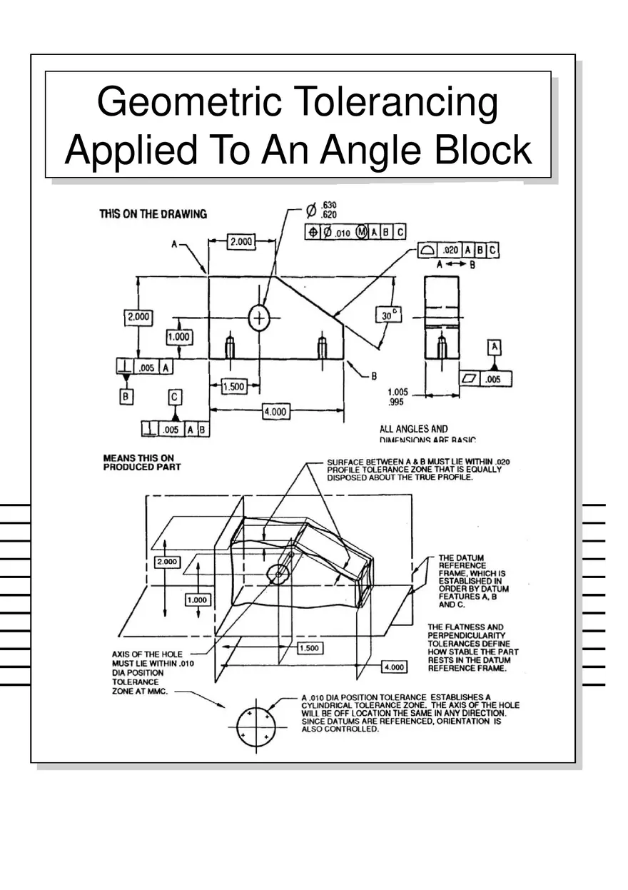 Geometric Dimensioning and Tolerancing - Page 35