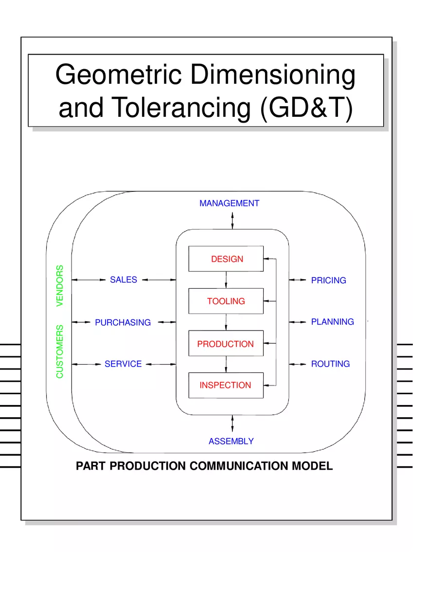 Geometric Dimensioning and Tolerancing - Page 1