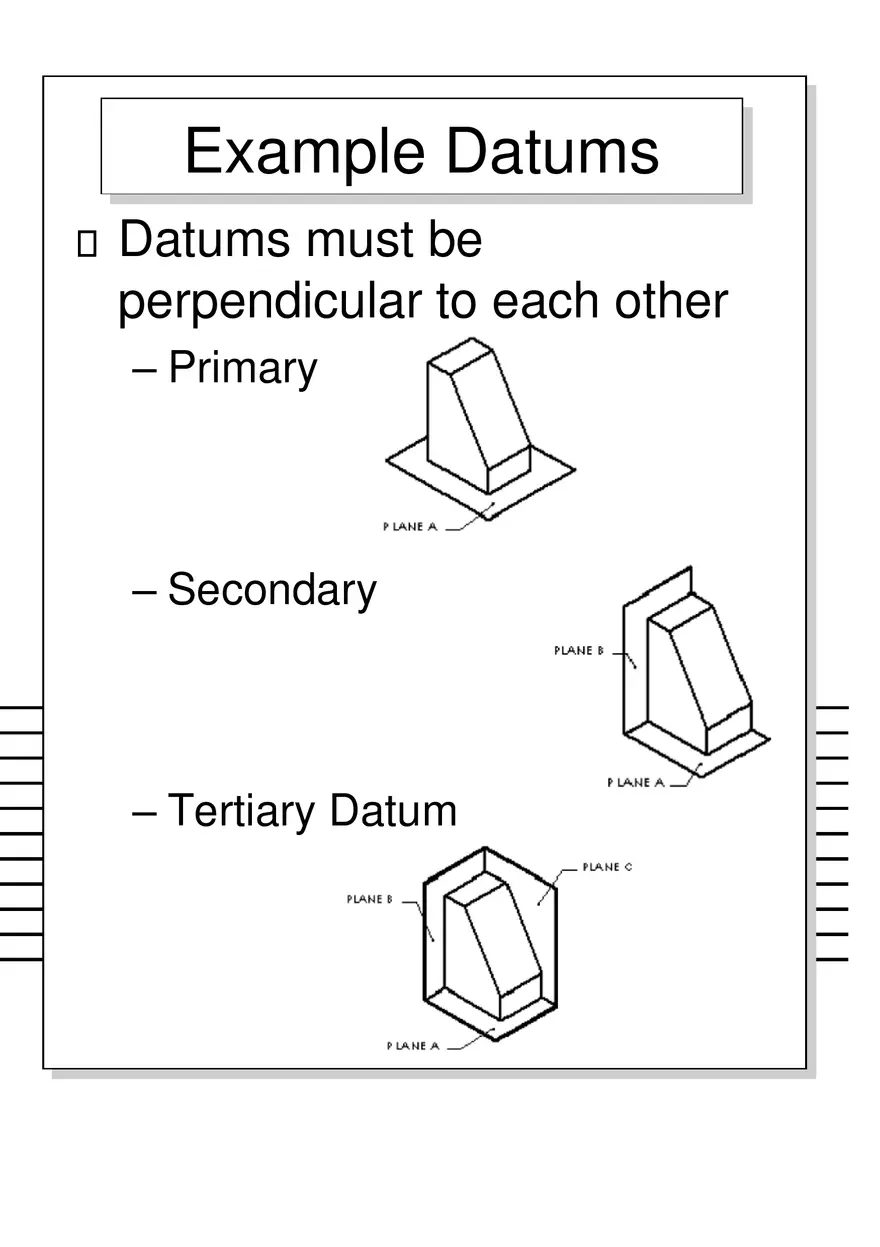 Geometric Dimensioning and Tolerancing - Page 37