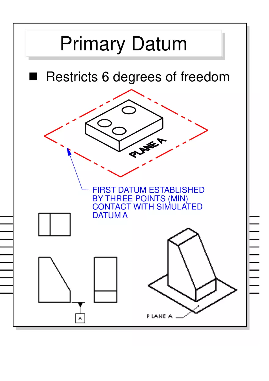 Geometric Dimensioning and Tolerancing - Page 40