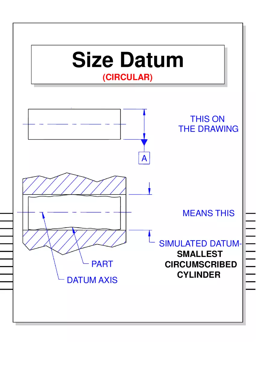 Geometric Dimensioning and Tolerancing - Page 45