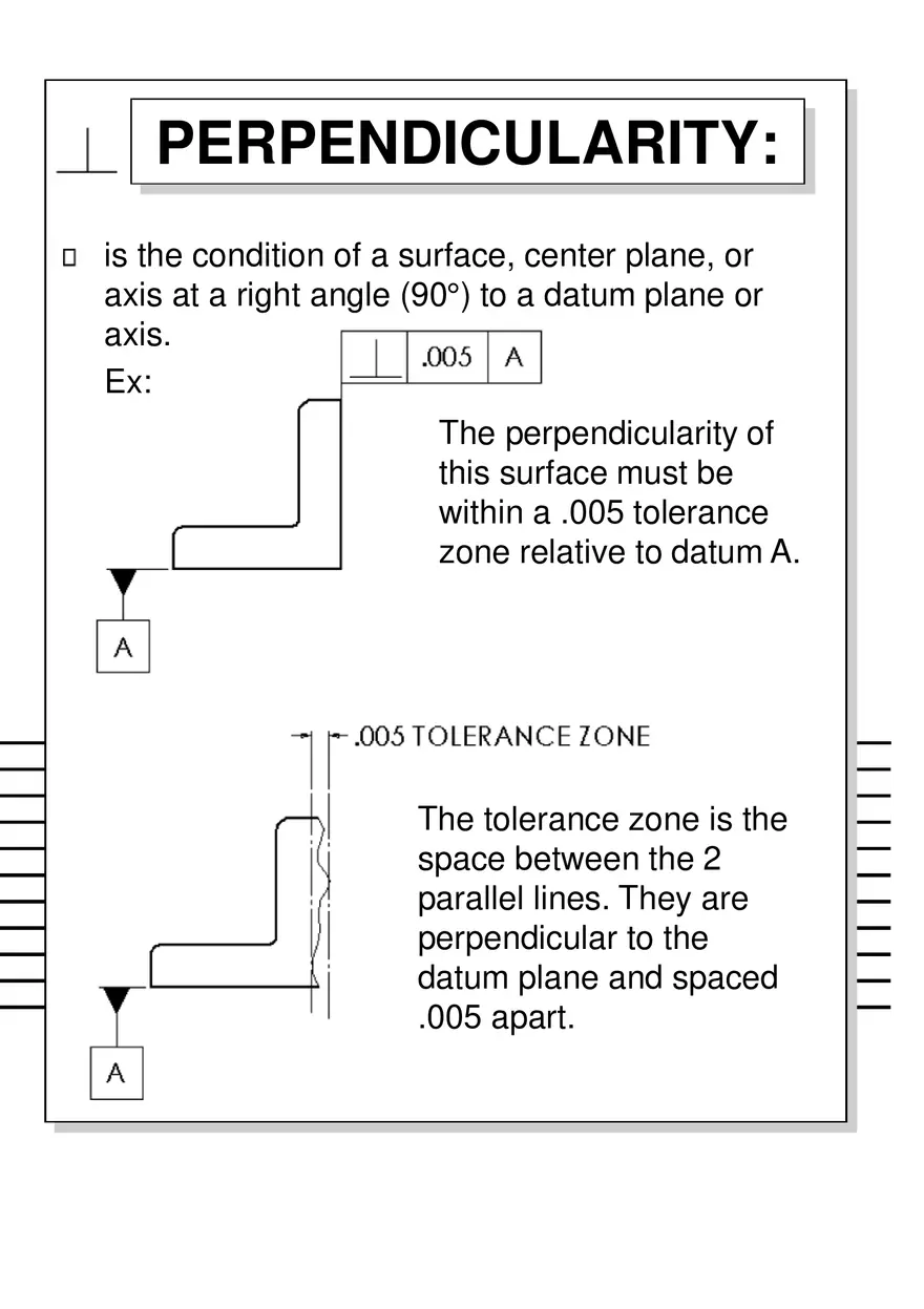 Geometric Dimensioning and Tolerancing - Page 49