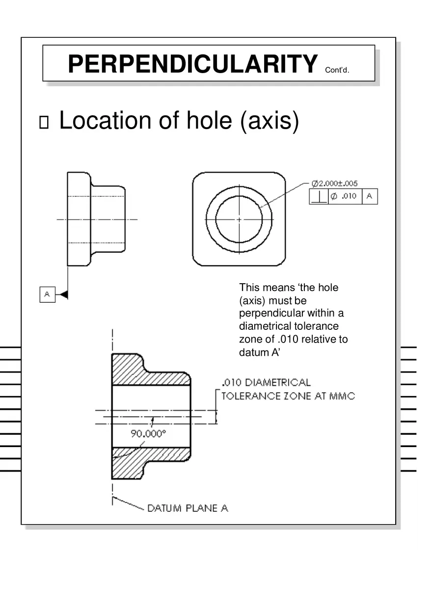 Geometric Dimensioning and Tolerancing - Page 53