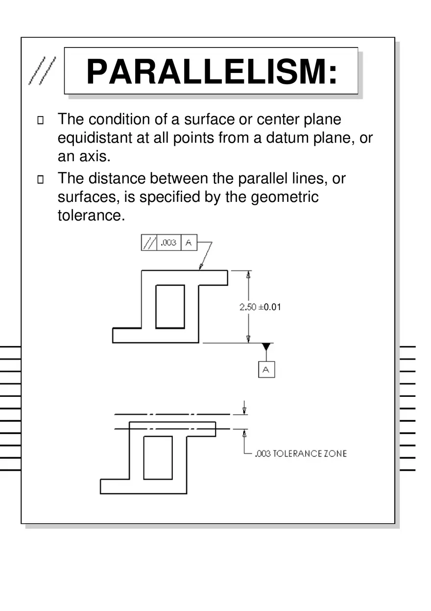 Geometric Dimensioning and Tolerancing - Page 55