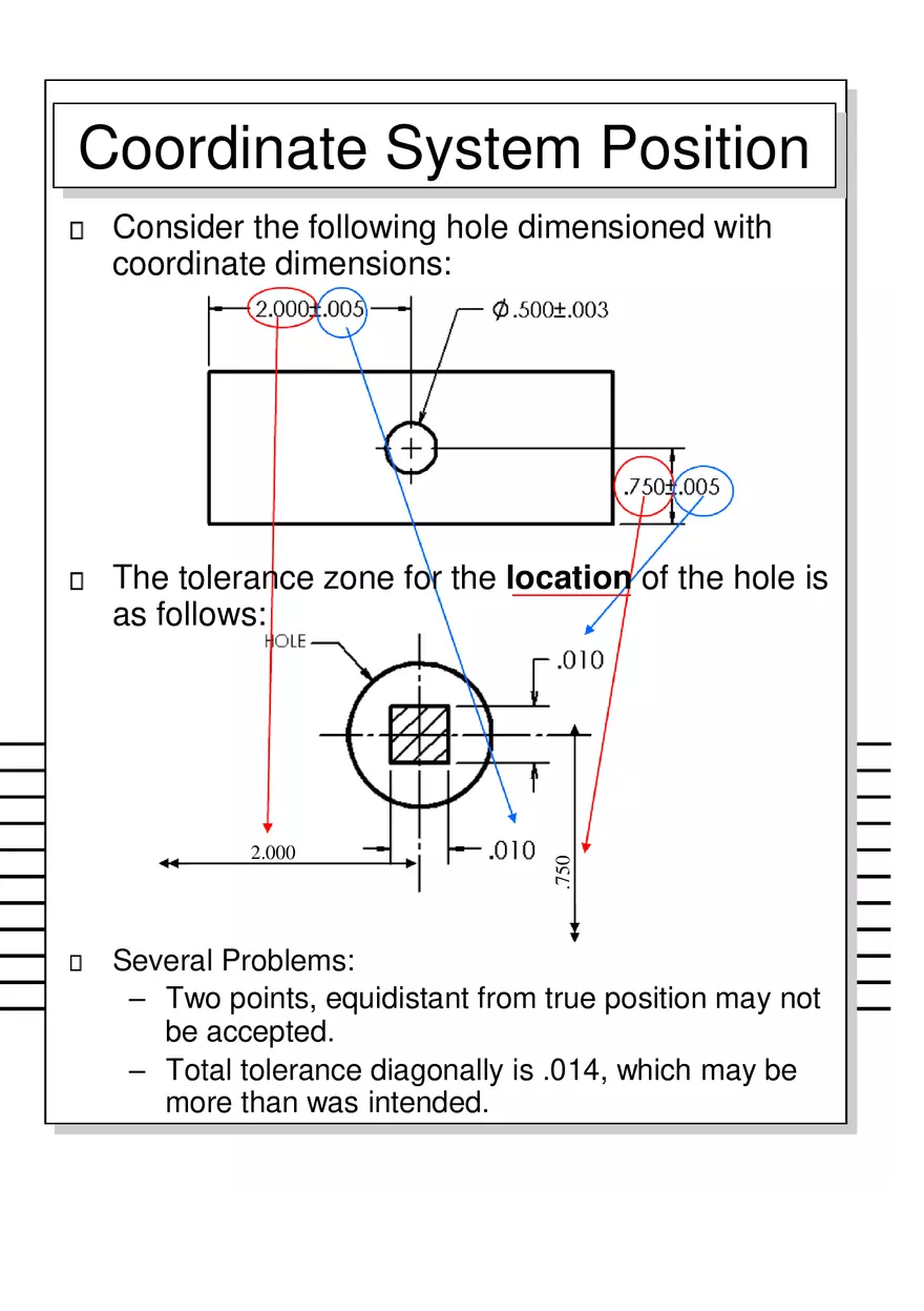 Geometric Dimensioning and Tolerancing - Page 64