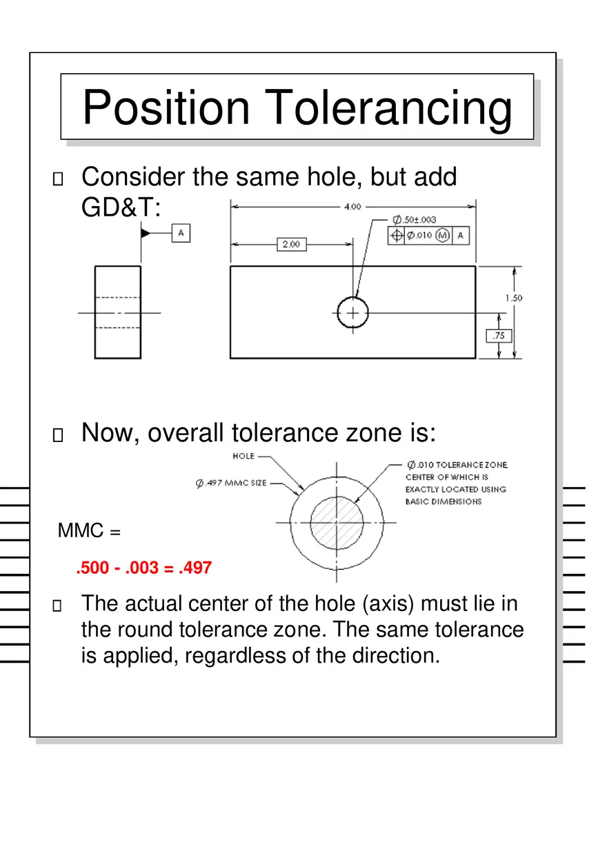 Geometric Dimensioning and Tolerancing - Page 66