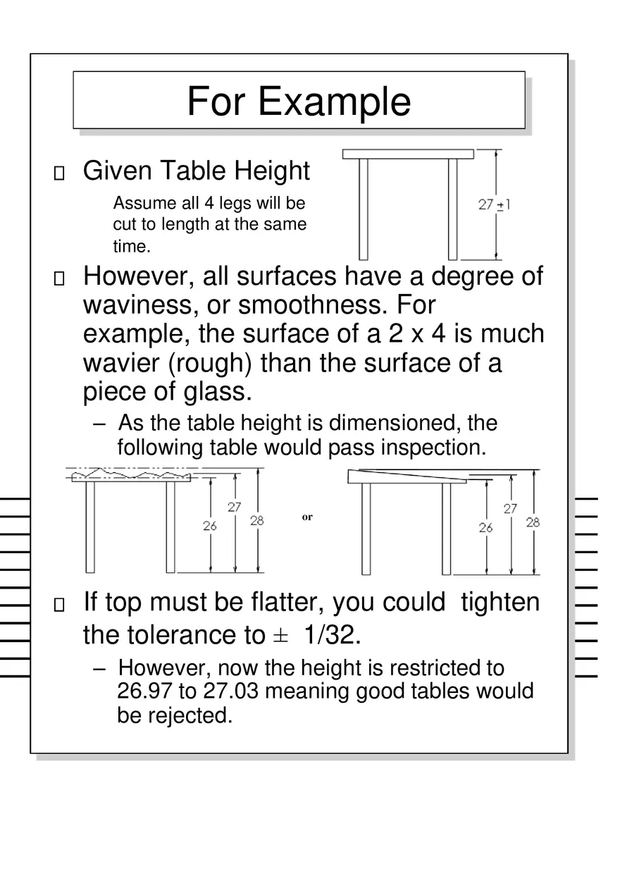Geometric Dimensioning and Tolerancing - Page 68