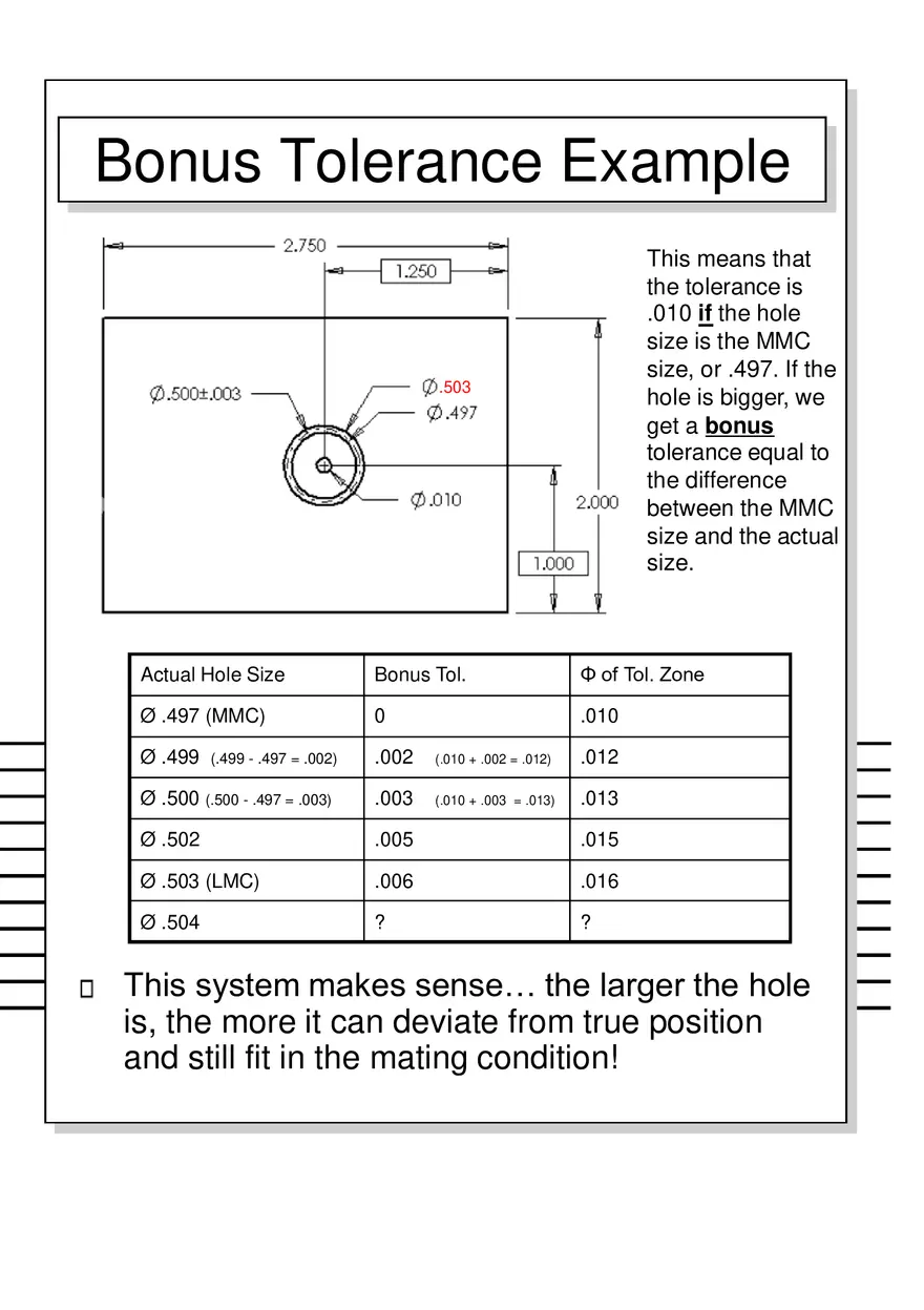 Geometric Dimensioning and Tolerancing - Page 69