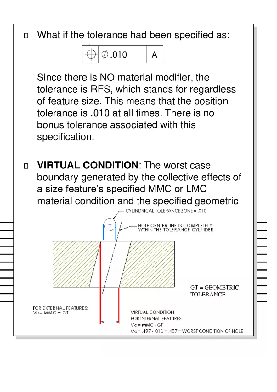 Geometric Dimensioning and Tolerancing - Page 72
