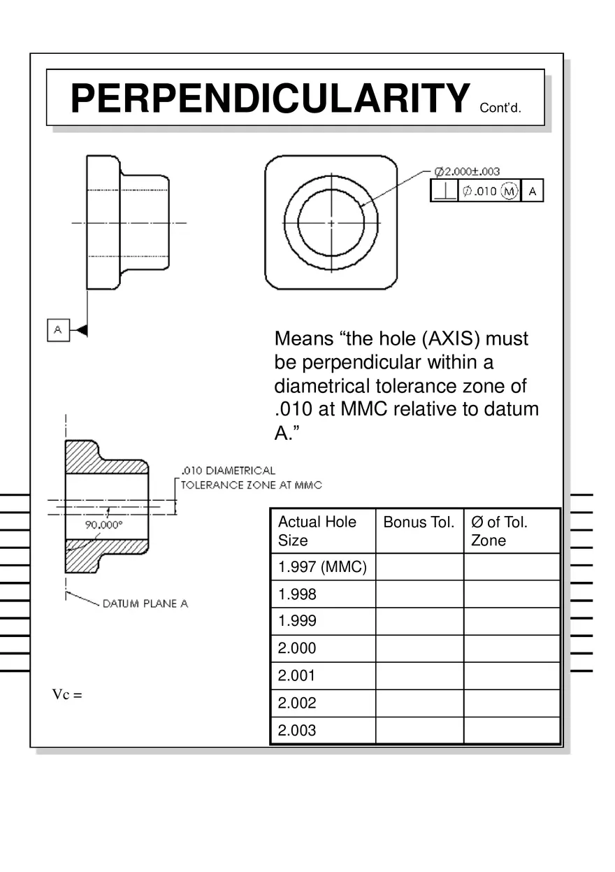 Geometric Dimensioning and Tolerancing - Page 73