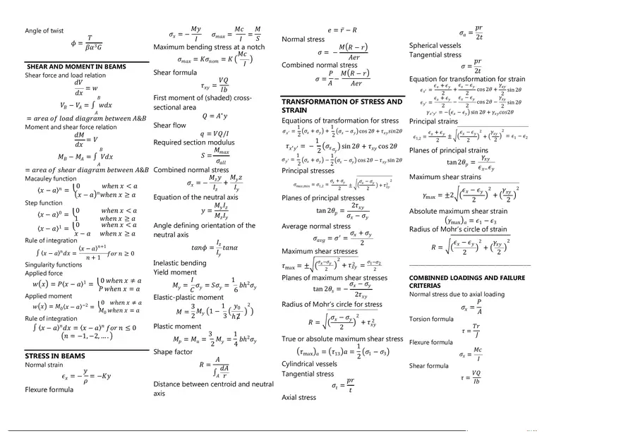 Mechanics of Material Cheat Sheet - Page 2