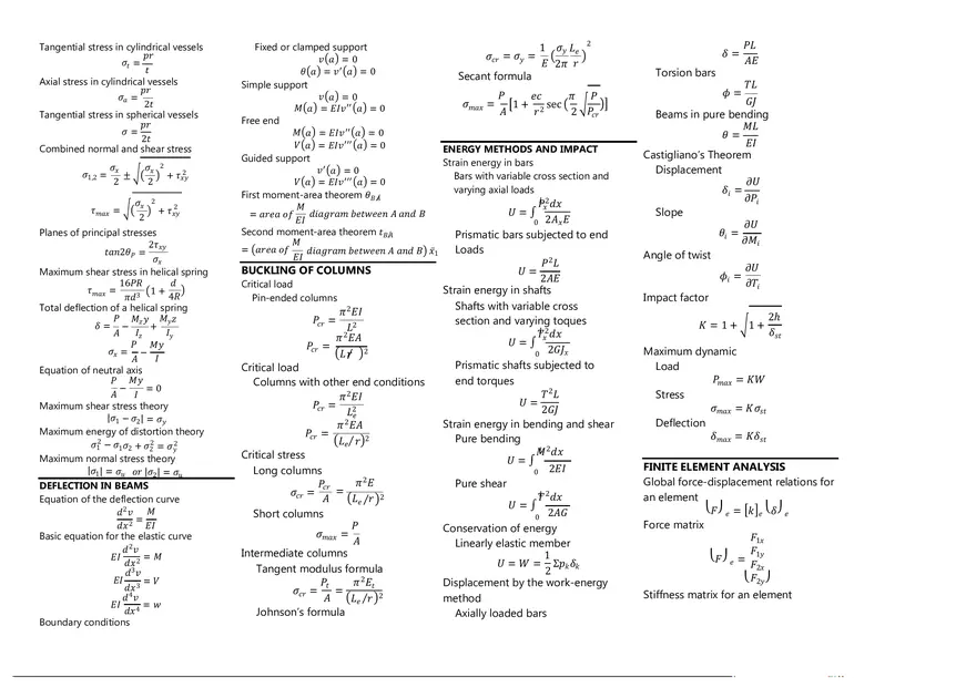Mechanics of Material Cheat Sheet - Page 3