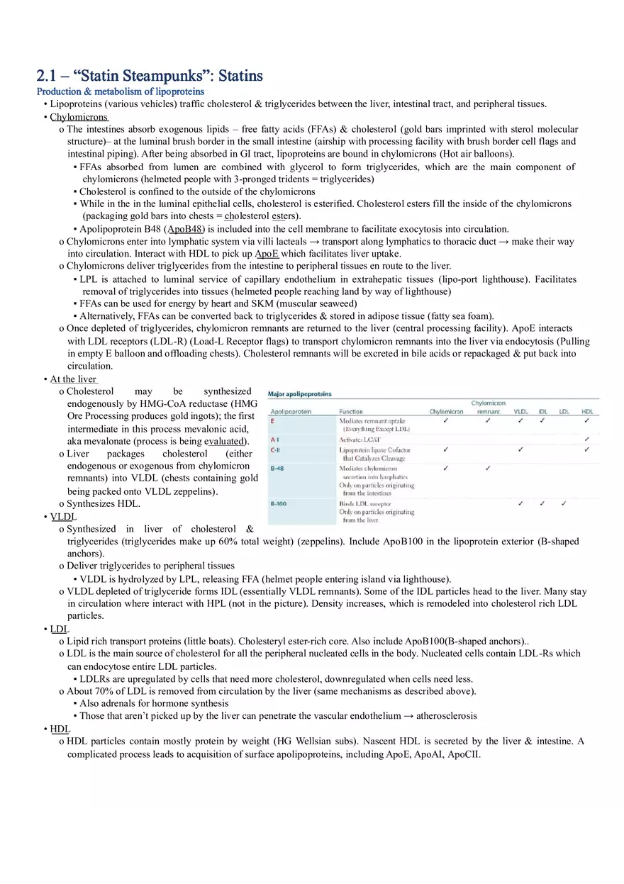 Blood & Inflammation - Page 12